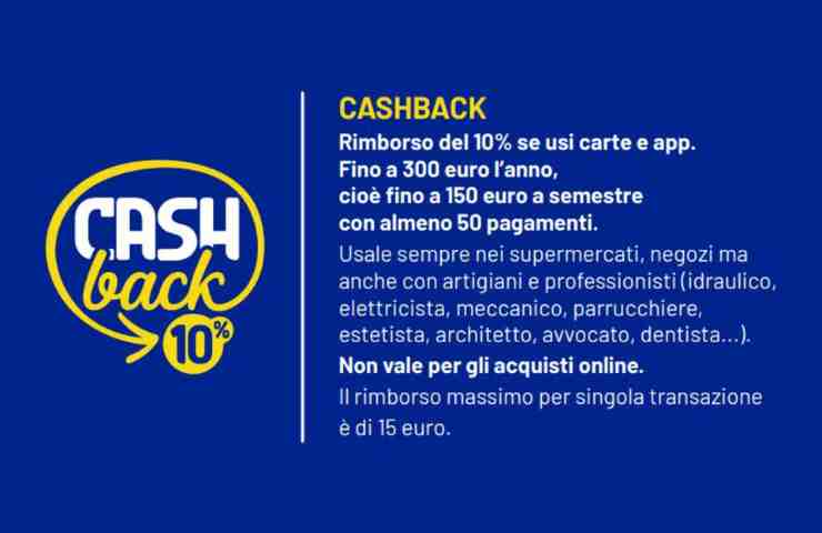 Cashback di Stato 