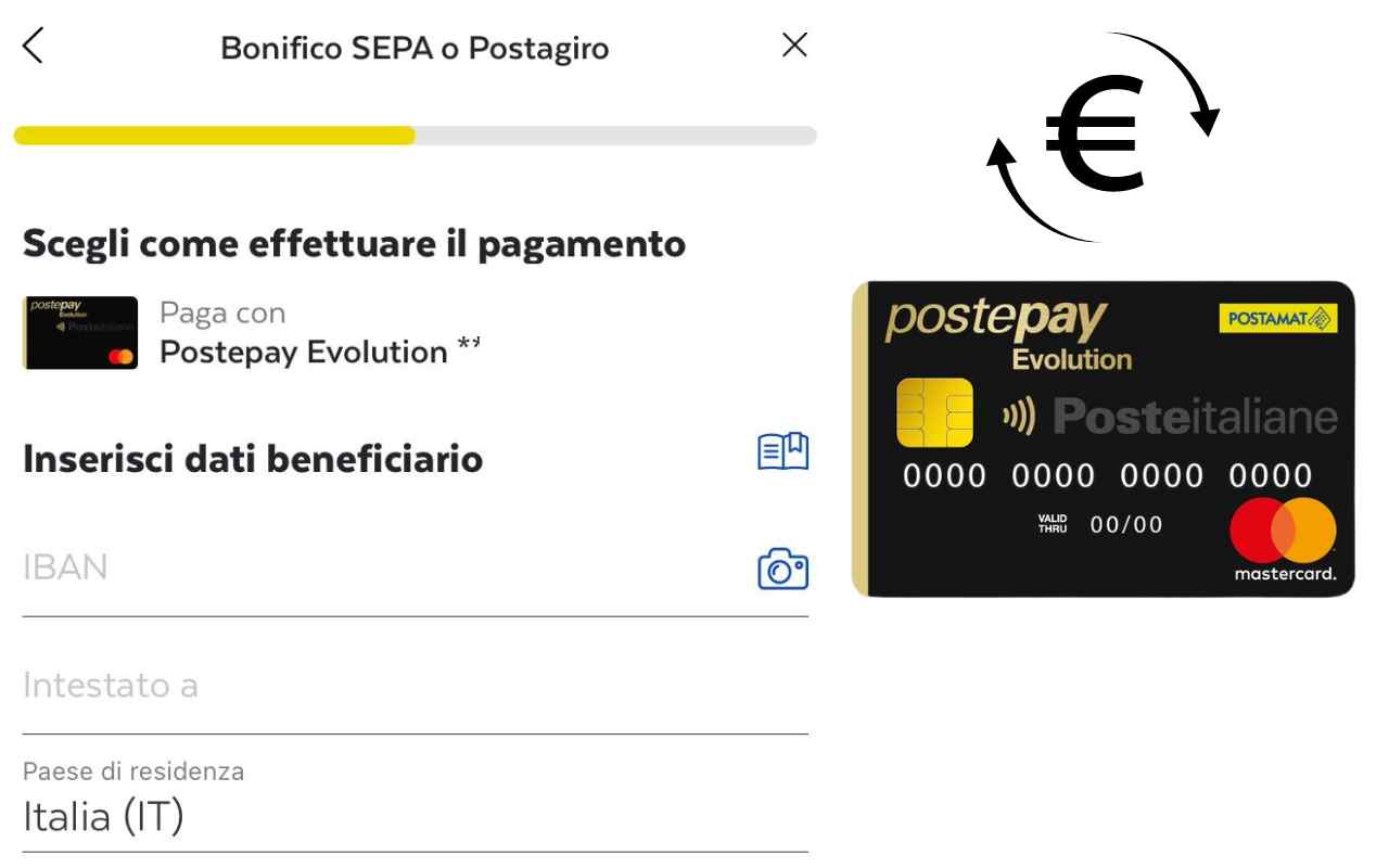 Postepay bonifico come funziona prezzi 